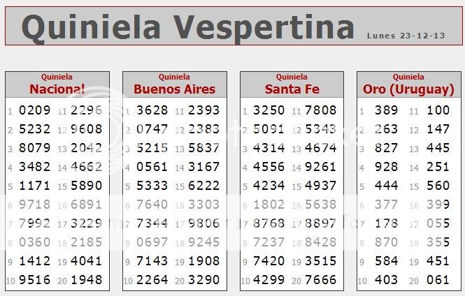 LUNES 23 DE DICIEMBRE DE 2013 - Por favor pasen sus datos, pálpitos y comentarios de quiniela AQUÍ para hacerlo más ágil. Gracias.♣ Vespertina23-12_zps4fa310e1