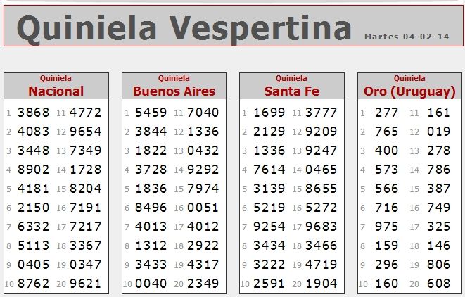 MARTES 4 DE FEBRERO DE 2014 - Por favor pasen sus datos, pálpitos y comentarios de quiniela AQUÍ para hacerlo más ágil. Gracias.♣ Vespertina4-2_zpsc4b353aa