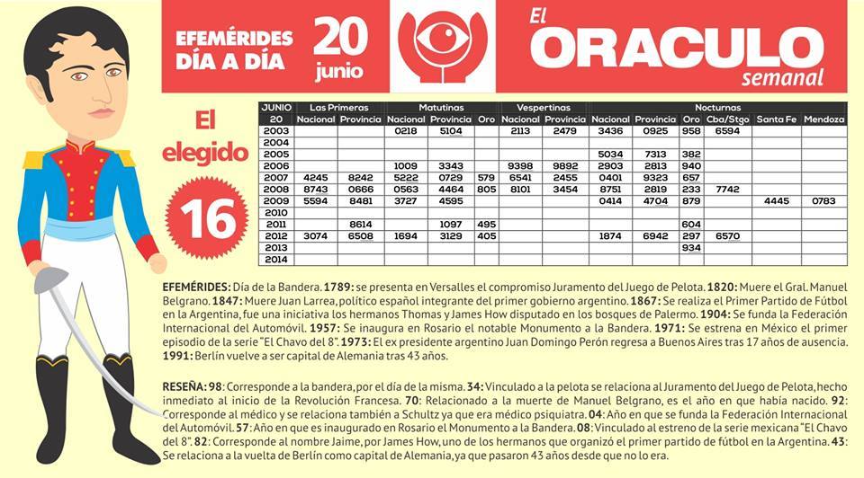 VIERNES 19 JUNIO DE 2015 - Por favor pasen sus datos, pálpitos y comentarios de quiniela AQUÍ para hacerlo más ágil. Gracias.♣ 10354224_838739309543741_7841650083183144709_n_zps6bz6bv1f