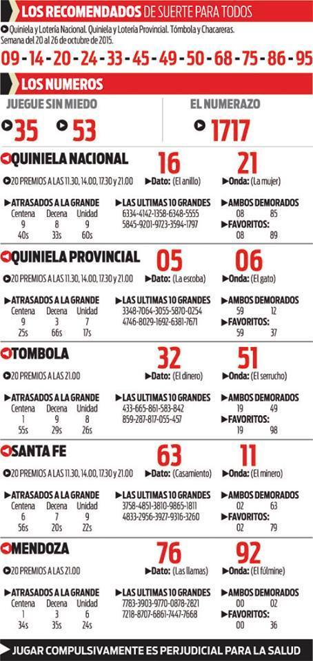 SÁBADO 24 DE OCTUBRE DE 2015 - Por favor pasen sus datos, pálpitos y comentarios de quiniela AQUÍ para hacerlo más ágil. Gracias.♣ 12039281_849713101794474_1864046646672135823_n_zps2bw56gvc