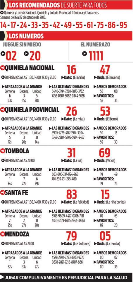 SÁBADO 10 DE OCTUBRE DE 2015 - Por favor pasen sus datos, pálpitos y comentarios de quiniela AQUÍ para hacerlo más ágil. Gracias.♣ 12096080_844071349025316_7200821923418257233_n_zps5bmmdbnr