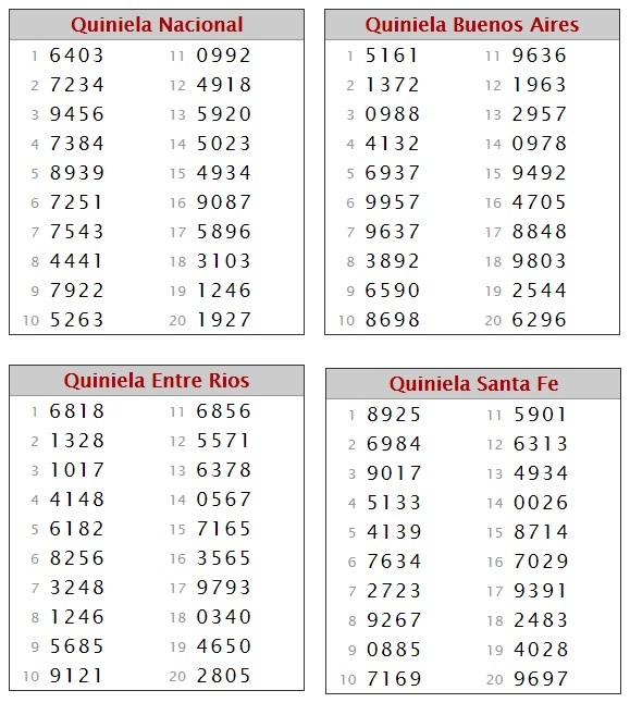 LUNES 15 JUNIO DE 2015 - Por favor pasen sus datos, pálpitos y comentarios de quiniela AQUÍ para hacerlo más ágil. Gracias.♣ MATUTINA%2015-6_zpscsece4oc