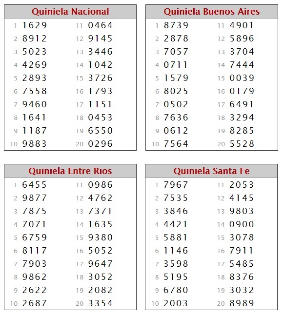 VIERNES 19 JUNIO DE 2015 - Por favor pasen sus datos, pálpitos y comentarios de quiniela AQUÍ para hacerlo más ágil. Gracias.♣ MATUTINA%2019-6_zpsvufejp12