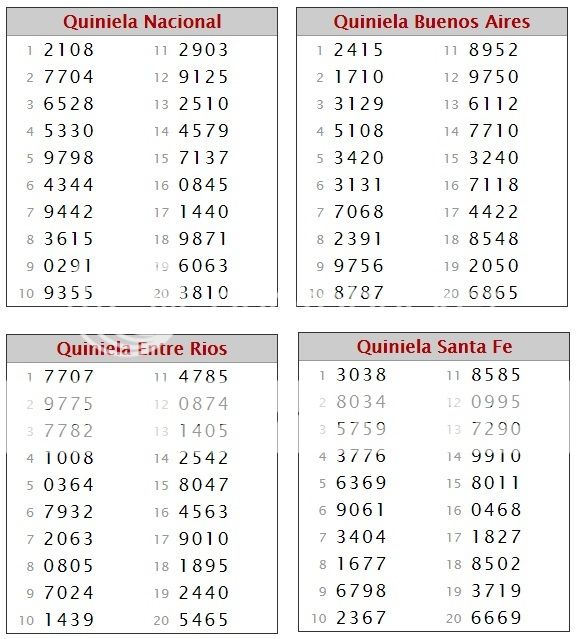 LUNES 22 JUNIO DE 2015 - Por favor pasen sus datos, pálpitos y comentarios de quiniela AQUÍ para hacerlo más ágil. Gracias.♣ MATUTINA%2022-6_zpso9ysclh1