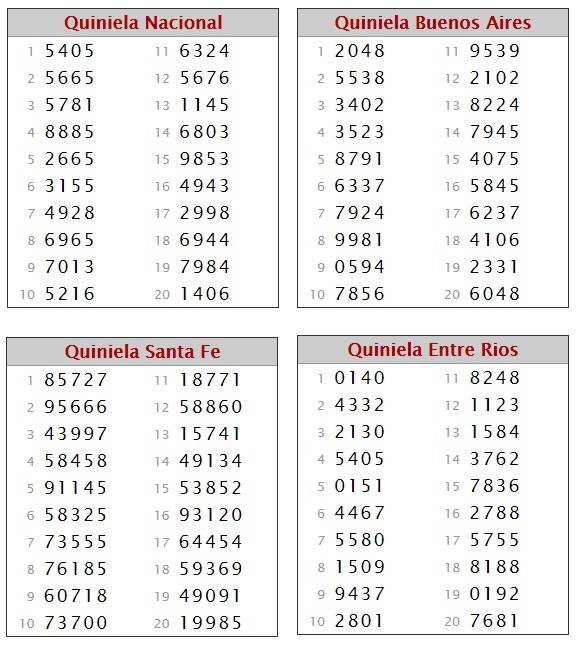 VIERNES 19 JUNIO DE 2015 - Por favor pasen sus datos, pálpitos y comentarios de quiniela AQUÍ para hacerlo más ágil. Gracias.♣ NOCTURNA%2019-6_zpsi8vt2fk9