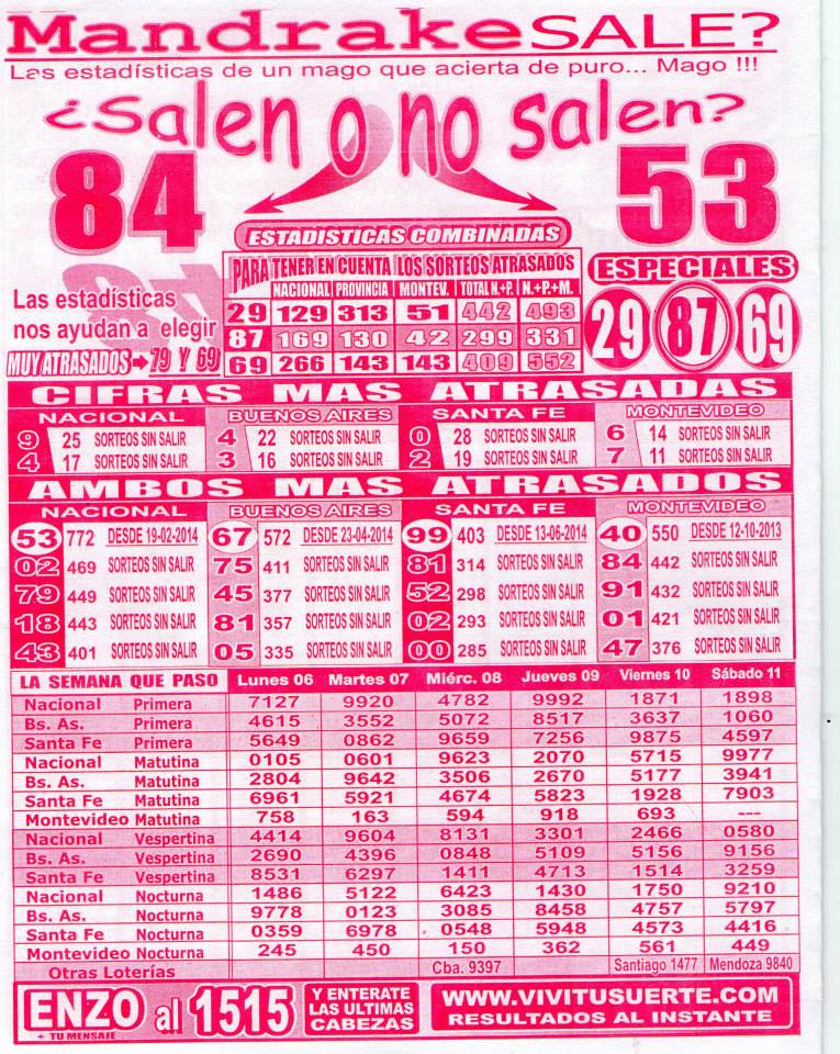 DATOS SEMANALES DESDE EL 13/10/14 al 18/10/14 inclusive.♦ 10710522_10203650036703705_6393398601171772135_n_zps88e0aa4d