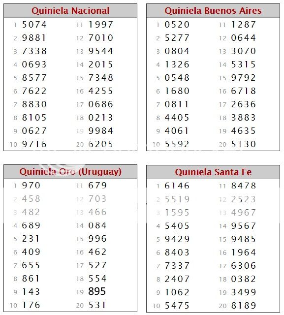 LUNES 13 DE OCTUBRE DE 2014 - Por favor pasen sus datos, pálpitos y comentarios de quiniela AQUÍ para hacerlo más ágil. Gracias.♣ MATUTINA13-10_zpsab9da8eb