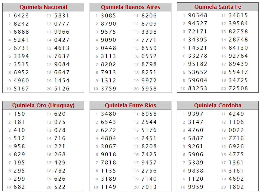 MIÉRCOLES 8 DE OCTUBRE DE 2014 - Por favor pasen sus datos, pálpitos y comentarios de quiniela AQUÍ para hacerlo más ágil. Gracias.♣ NOCTURNA8-10_zpsea830837