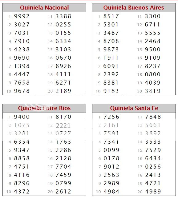 JUEVES 9 DE OCTUBRE DE 2014 - Por favor pasen sus datos, pálpitos y comentarios de quiniela AQUÍ para hacerlo más ágil. Gracias.♣ PRIMERA09-10_zps12145295