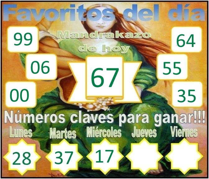 MIÉRCOLES 24 JUNIO DE 2015 - Por favor pasen sus datos, pálpitos y comentarios de quiniela AQUÍ para hacerlo más ágil. Gracias.♣ - Página 2 PLANTILLA_zps7zv77dm2