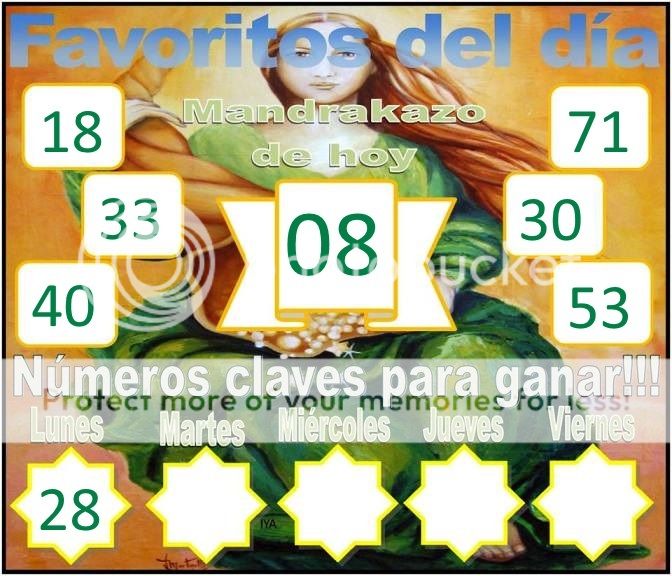 LUNES 22 JUNIO DE 2015 - Por favor pasen sus datos, pálpitos y comentarios de quiniela AQUÍ para hacerlo más ágil. Gracias.♣ - Página 2 PLANTILLA_zpsfpddvq63