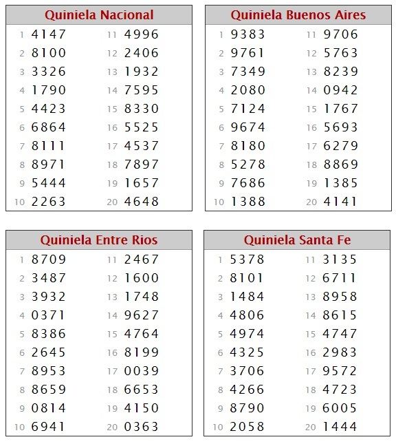 VIERNES 19 JUNIO DE 2015 - Por favor pasen sus datos, pálpitos y comentarios de quiniela AQUÍ para hacerlo más ágil. Gracias.♣ PRIMERA%2019-6_zpseeylmmez