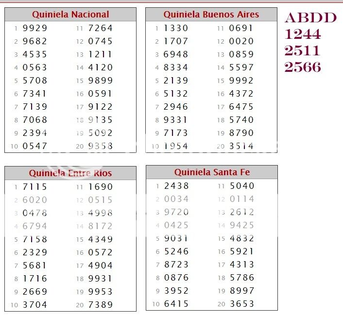 VIERNES 6 DE NOVIEMBRE DE 2015 - Por favor pasen sus datos, pálpitos y comentarios de quiniela AQUÍ para hacerlo más ágil. Gracias.♣ PRIMERA%206-11_zpszxzoanwb