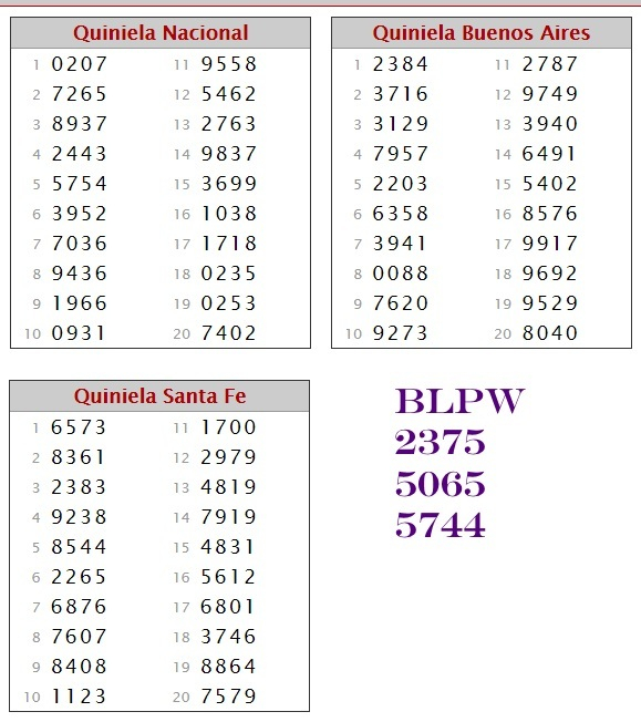 VIERNES 9 DE OCTUBRE DE 2015 - Por favor pasen sus datos, pálpitos y comentarios de quiniela AQUÍ para hacerlo más ágil. Gracias.♣ - Página 2 PRIMERA%209-10_zpsd0zw41sn