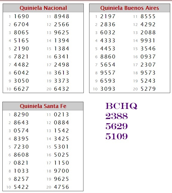 SÁBADO 10 DE OCTUBRE DE 2015 - Por favor pasen sus datos, pálpitos y comentarios de quiniela AQUÍ para hacerlo más ágil. Gracias.♣ VESPERTINA%2010-10_zps19pdgudo