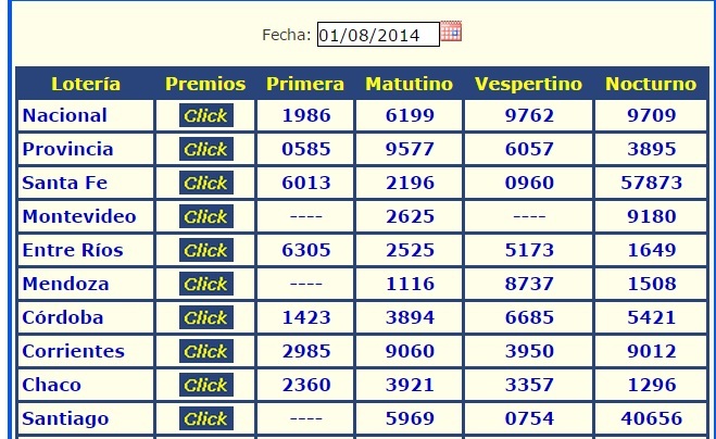 SÁBADO 1° DE AGOSTO DE 2015 - Por favor pasen sus datos, pálpitos y comentarios de quiniela AQUÍ para hacerlo más ágil. Gracias.♣ ANtildeO%20PASADO%201-8_zpsjth93fpi