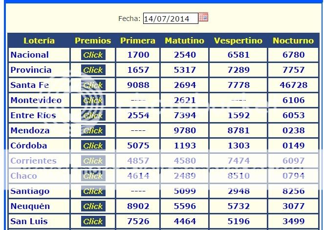 MARTES 14 DE JULIO DE 2015 - Por favor pasen sus datos, pálpitos y comentarios de quiniela AQUÍ para hacerlo más ágil. Gracias.♣ ANtildeO%20PASADO%2014-7_zps30k4uuoz