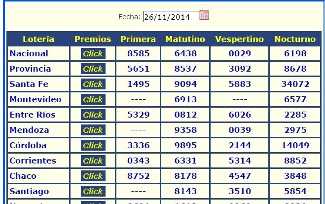 JUEVES 26 DE NOVIEMBRE DE 2015 - Por favor pasen sus datos, pálpitos y comentarios de quiniela AQUÍ para hacerlo más ágil. Gracias.♣ ANtildeO%20PASADO%2026-11_zpsxmkxdjun