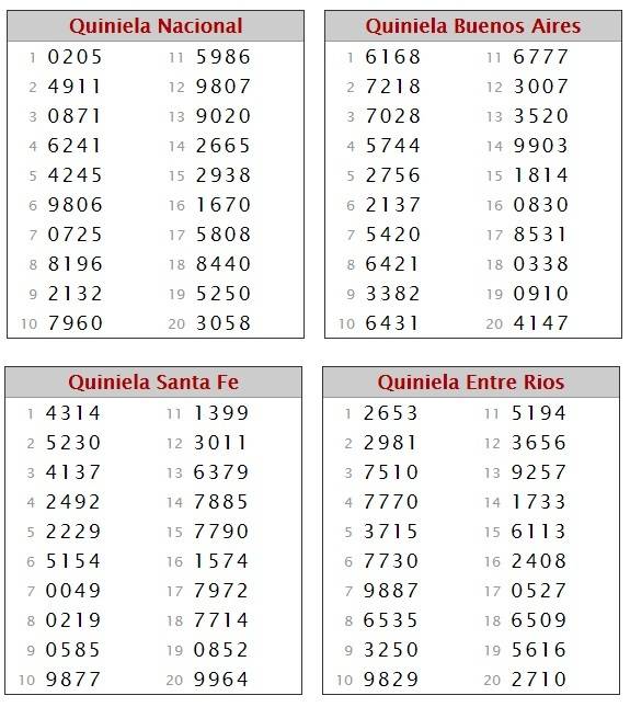 Sábado 4 de julio de 2015 - Por favor pasen sus datos, pálpitos y comentarios de quiniela AQUÍ para hacerlo más ágil. Gracias.♣  MATUTINA%204-7_zpsmi7sz4ta