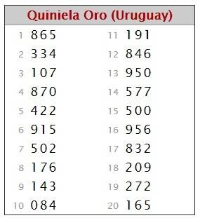 LUNES 6 DE JULIO DE 2015 - Por favor pasen sus datos, pálpitos y comentarios de quiniela AQUÍ para hacerlo más ágil. Gracias.♣ MONTEVIDEO%20NOC.6-7_zps5tts85fk