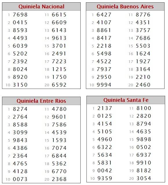 Sábado 4 de julio de 2015 - Por favor pasen sus datos, pálpitos y comentarios de quiniela AQUÍ para hacerlo más ágil. Gracias.♣  PRIMERA%204-7_zpsqkc3fgm2