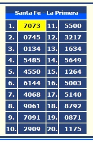 JUEVES 15 DE OCTUBRE DE 2015 - Por favor pasen sus datos, pálpitos y comentarios de quiniela AQUÍ para hacerlo más ágil. Gracias.♣ SANTA%20FE%2015-10_zpsoaitbct5