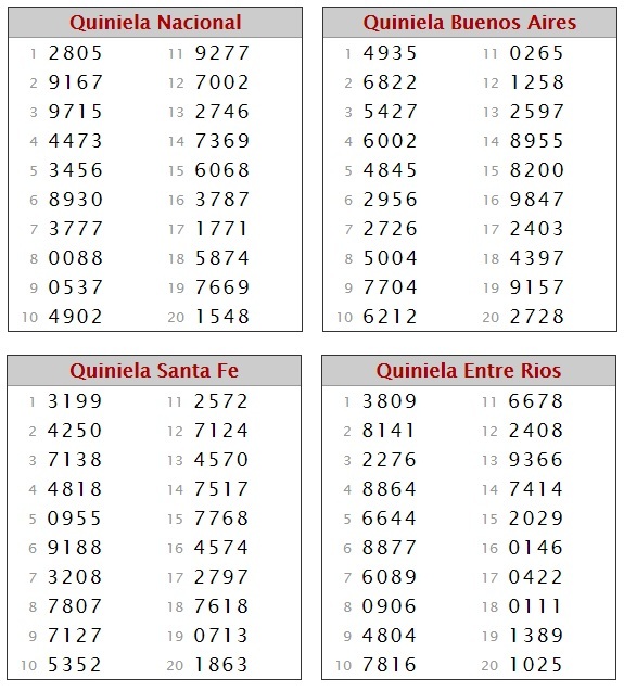 MARTES 7 DE JULIO DE 2015 - Por favor pasen sus datos, pálpitos y comentarios de quiniela AQUÍ para hacerlo más ágil. Gracias.♣ Matutina%207-7_zpschrz3xnj