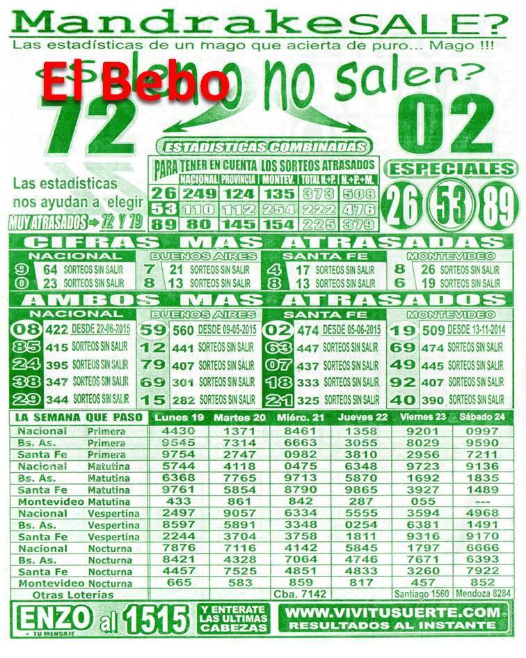 DATOS SEMANALES DESDE EL 26/10 al 31/10/2015 inclusive.♦ 12112392_10206084434202121_7392449455834979742_n_zpsdbivsf4z