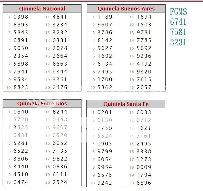 MARTES 1 DE DICIEMBRE DE 2015 - Por favor pasen sus datos, pálpitos y comentarios de quiniela AQUÍ para hacerlo más ágil. Gracias.♣ PRIMERA%201-12_zpsy2flbpym