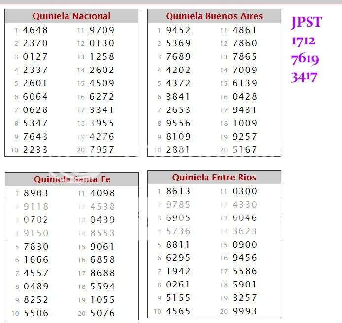 MARTES 1 DE DICIEMBRE DE 2015 - Por favor pasen sus datos, pálpitos y comentarios de quiniela AQUÍ para hacerlo más ágil. Gracias.♣ VESPERTINA%201-12_zpsmaqsj85h