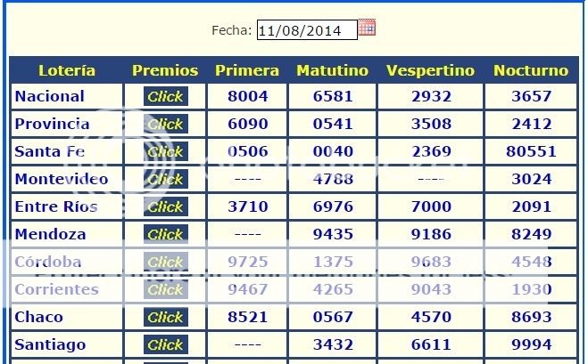 Martes 11 DE AGOSTO DE 2015 - Por favor pasen sus datos, pálpitos y comentarios de quiniela AQUÍ para hacerlo más ágil. Gracias.♣ ANtildeO%20PASADO%2011-8_zps1n2spaab