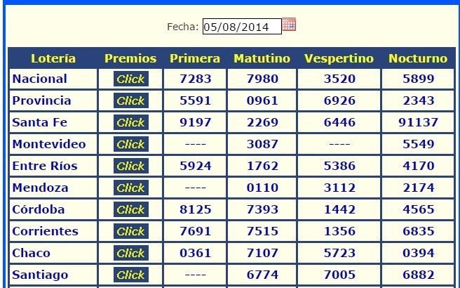 Miércoles 5 de agosto de 2015.Por favor dejen sus datos diarios aquí .Gracias ANtildeO%20PASADO%205-8_zpsalew1x3h