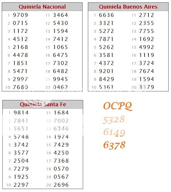 JUEVES 13 DE AGOSTO DE 2015 - Por favor pasen sus datos, pálpitos y comentarios de quiniela AQUÍ para hacerlo más ágil. Gracias.♣ MATUTINA%2013-8_zpsmplqxvls