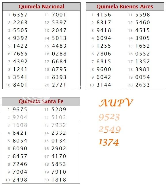 Martes 11 DE AGOSTO DE 2015 - Por favor pasen sus datos, pálpitos y comentarios de quiniela AQUÍ para hacerlo más ágil. Gracias.♣ PRIMERA%2011-8_zps6sgosnj8