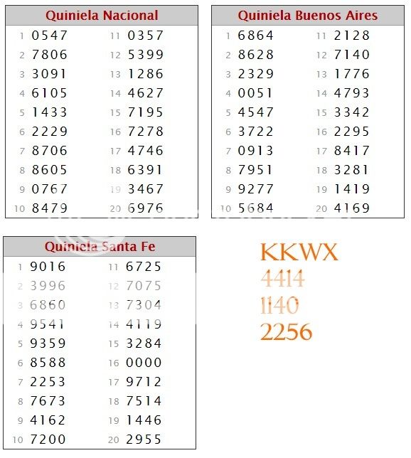 MIÉRCOLES 12 DE AGOSTO DE 2015 - Por favor pasen sus datos, pálpitos y comentarios de quiniela AQUÍ para hacerlo más ágil. Gracias.♣ PRIMERA%2012-8_zpse01hrxzj