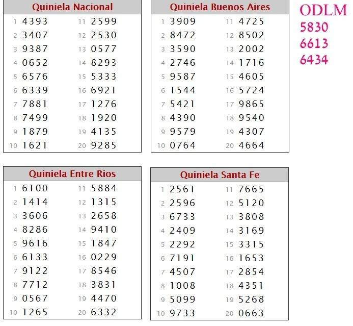 VIERNES 14 DE AGOSTO DE 2015 - Por favor pasen sus datos, pálpitos y comentarios de quiniela AQUÍ para hacerlo más ágil. Gracias.♣ PRIMERA%2014-8_zpsslojv85k