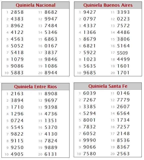 LUNES 15 JUNIO DE 2015 - Por favor pasen sus datos, pálpitos y comentarios de quiniela AQUÍ para hacerlo más ágil. Gracias.♣ PRIMERA%2015-6_zpsskrv1ppk