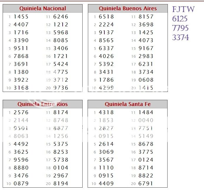 MIÉRCOLES 9 DE DICIEMBRE DE 2015 - Por favor pasen sus datos, pálpitos y comentarios de quiniela AQUÍ para hacerlo más ágil. Gracias.♣ PRIMERA%209-12_zpsg61snntc