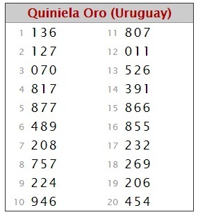 LUNES 15 JUNIO DE 2015 - Por favor pasen sus datos, pálpitos y comentarios de quiniela AQUÍ para hacerlo más ágil. Gracias.♣ Montevideo%2015-6%20_zpsqbkcoi4k