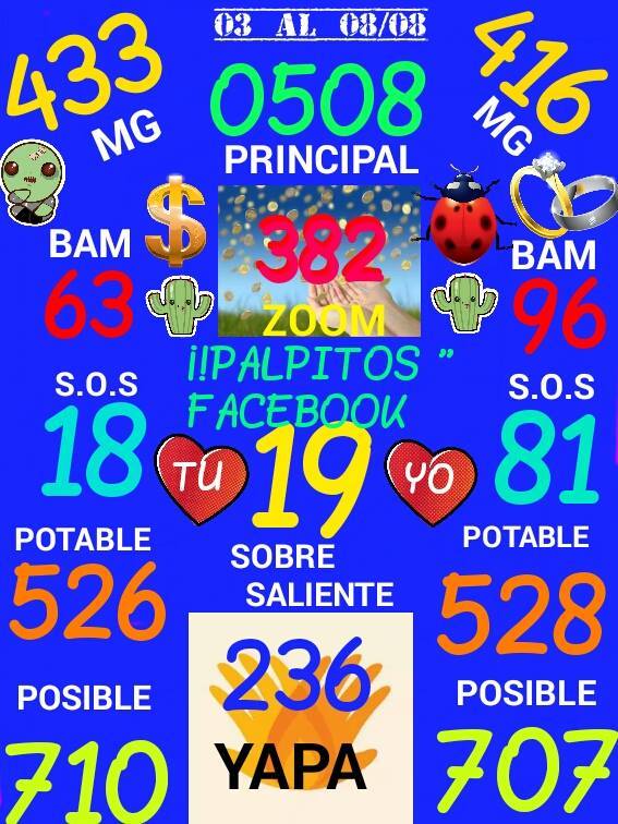 DATOS SEMANALES DESDE EL 03/08 al 08/08/2015 inclusive.♦ 11174759_641278132679349_4573393206207062881_n_zpsqyt12c49