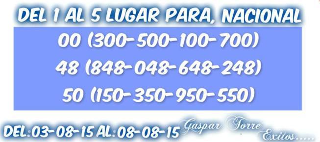 DATOS SEMANALES DESDE EL 03/08 al 08/08/2015 inclusive.♦ 11222009_1630638657180287_128930346367782328_n_zpsrfuezzml