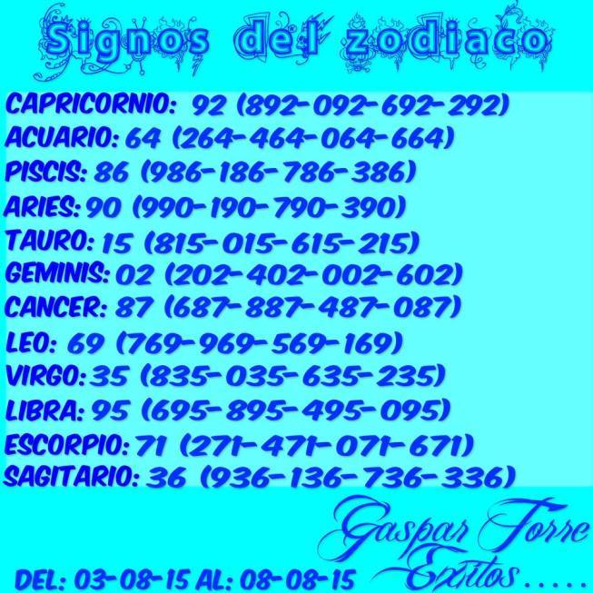 DATOS SEMANALES DESDE EL 03/08 al 08/08/2015 inclusive.♦ 11703066_853198274775460_6125958141509422760_n_zpsztpbmf34