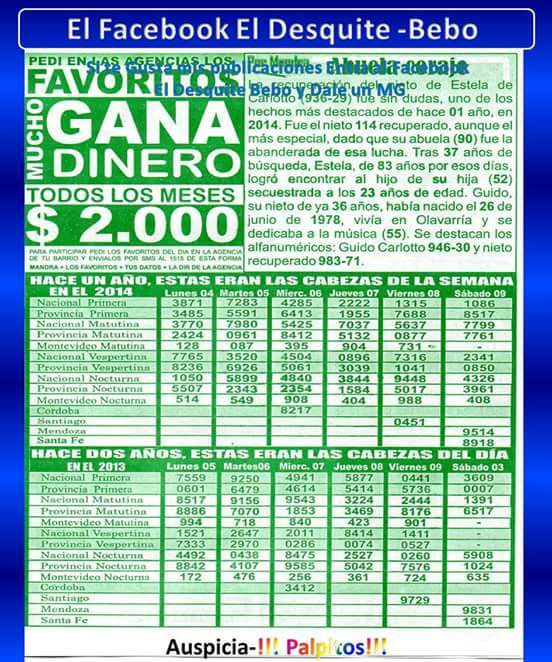 DATOS SEMANALES DESDE EL 03/08 al 08/08/2015 inclusive.♦ 11822396_641276309346198_1130306685738448162_n_zpshbeaw30y