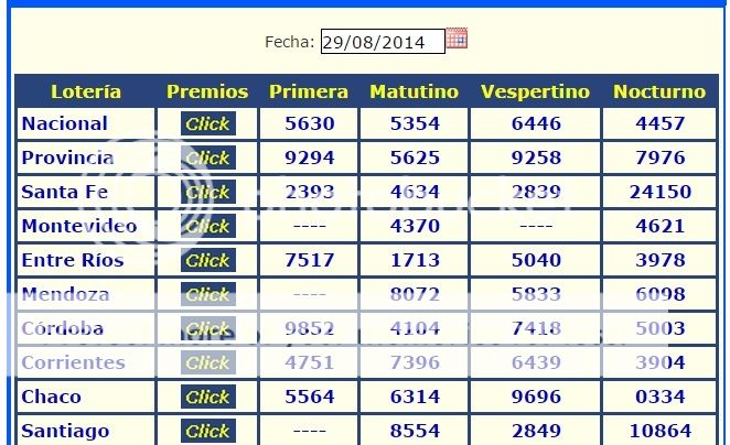 SÁBADO 29 DE AGOSTO DE 2015 - Por favor pasen sus datos, pálpitos y comentarios de quiniela AQUÍ para hacerlo más ágil. Gracias.♣ - Página 2 ANtildeO%20PASADO%2029-8_zpscrqxpj0j