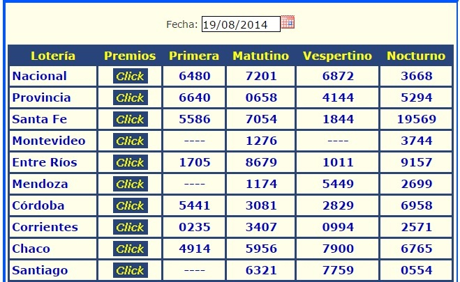 MIÉRCOLES 19 DE AGOSTO DE 2015 - Por favor pasen sus datos, pálpitos y comentarios de quiniela AQUÍ para hacerlo más ágil. Gracias.♣ - Página 2 ANtildeO%20PASADP%2019-8_zpsxbg02h9u