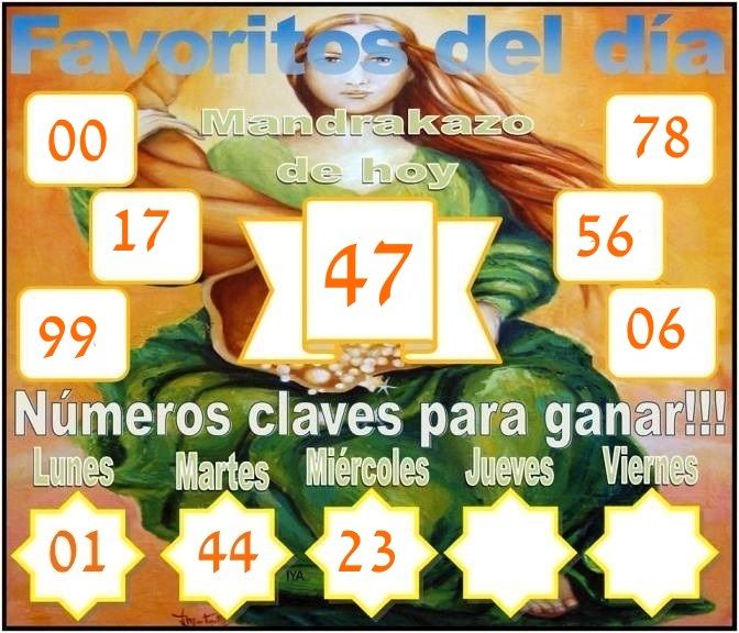 MIÉRCOLES 19 DE AGOSTO DE 2015 - Por favor pasen sus datos, pálpitos y comentarios de quiniela AQUÍ para hacerlo más ágil. Gracias.♣ - Página 2 PLANTILLA_zpsv0xdzerg