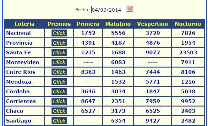 VIERNES 4 DE SEPTIEMBRE DE 2015 - Por favor pasen sus datos, pálpitos y comentarios de quiniela AQUÍ para hacerlo más ágil. Gracias.♣ ANtildeO%20PASADO%204-9_zpszs8ipood