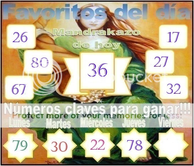 JUEVES 17 DE DICIEMBRE DE 2015 - Por favor pasen sus datos, pálpitos y comentarios de quiniela AQUÍ para hacerlo más ágil. Gracias.♣ LOS%20FAVORITOS_zpsbsfrroex