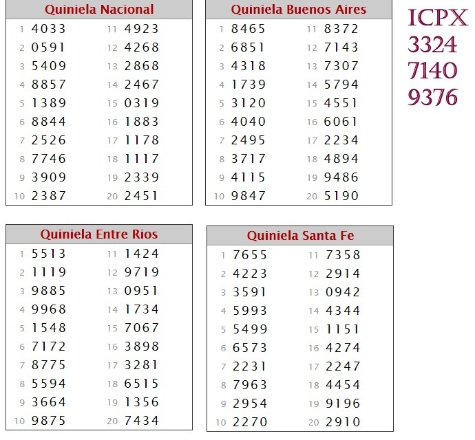 VIERNES 4 DE SEPTIEMBRE DE 2015 - Por favor pasen sus datos, pálpitos y comentarios de quiniela AQUÍ para hacerlo más ágil. Gracias.♣ MATUTINA%204-9_zpslun39j7m