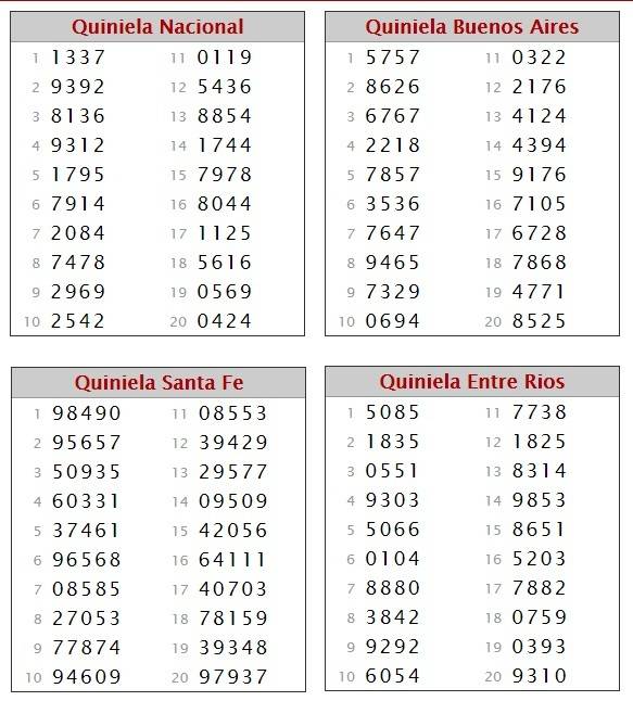 MARTES 16 JUNIO DE 2015 - Por favor pasen sus datos, pálpitos y comentarios de quiniela AQUÍ para hacerlo más ágil. Gracias.♣ NOCTURNA%2016-6_zpsrv5ztbcj